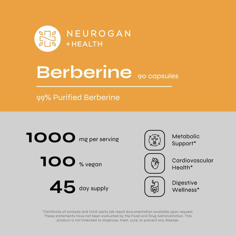 Neurogan Health Berberine Capsules