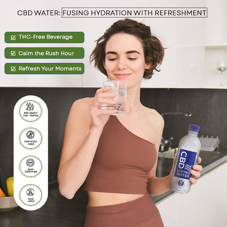 CBD Living CBD Water Best Sales Price - Edibles
