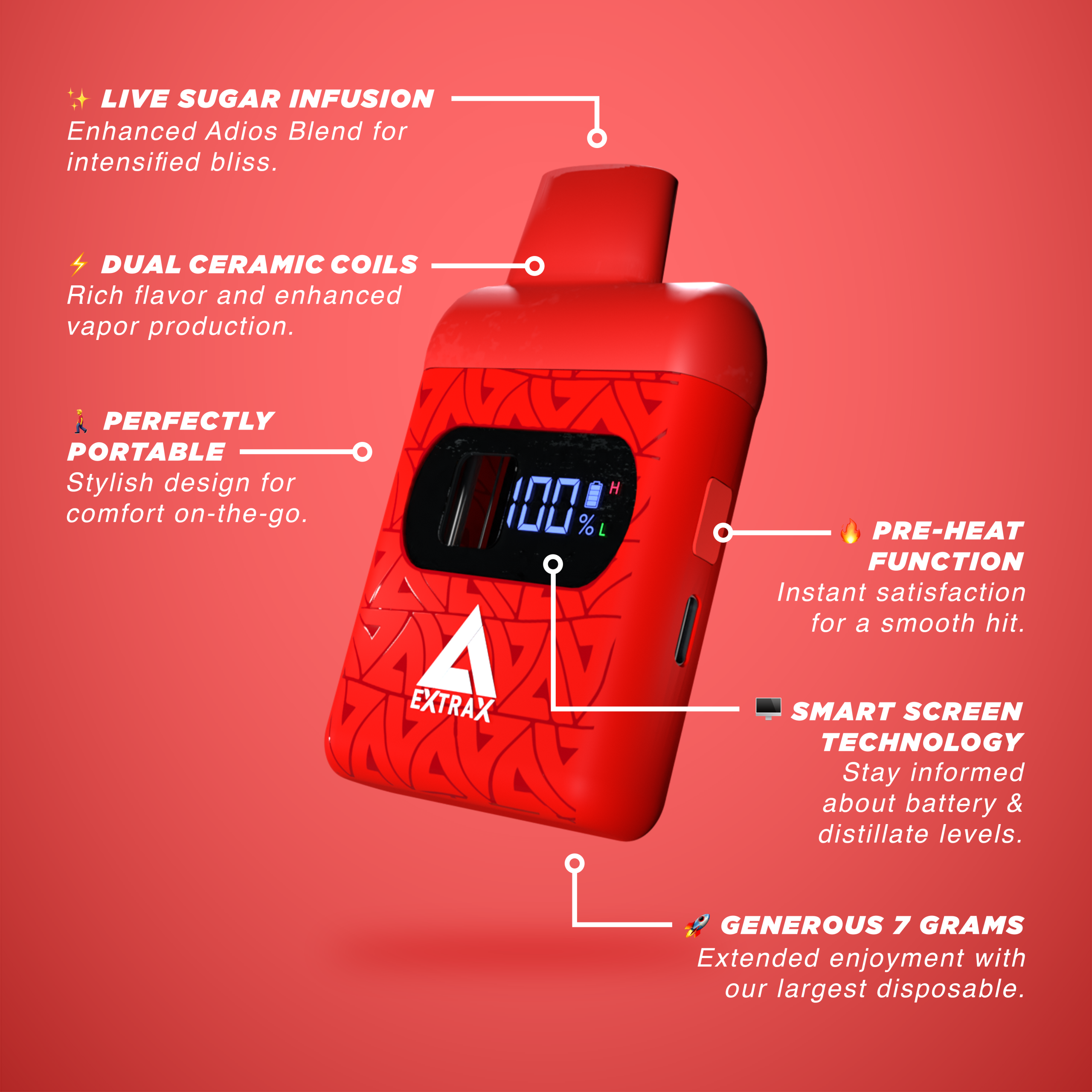Delta Extrax THCa Live Sugar 7G Disposable | Adios MF Best Sales Price - Vape Pens