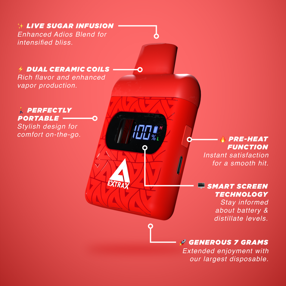 Delta Extrax THCa Live Sugar 7G Disposable | Adios MF Best Sales Price - Vape Pens