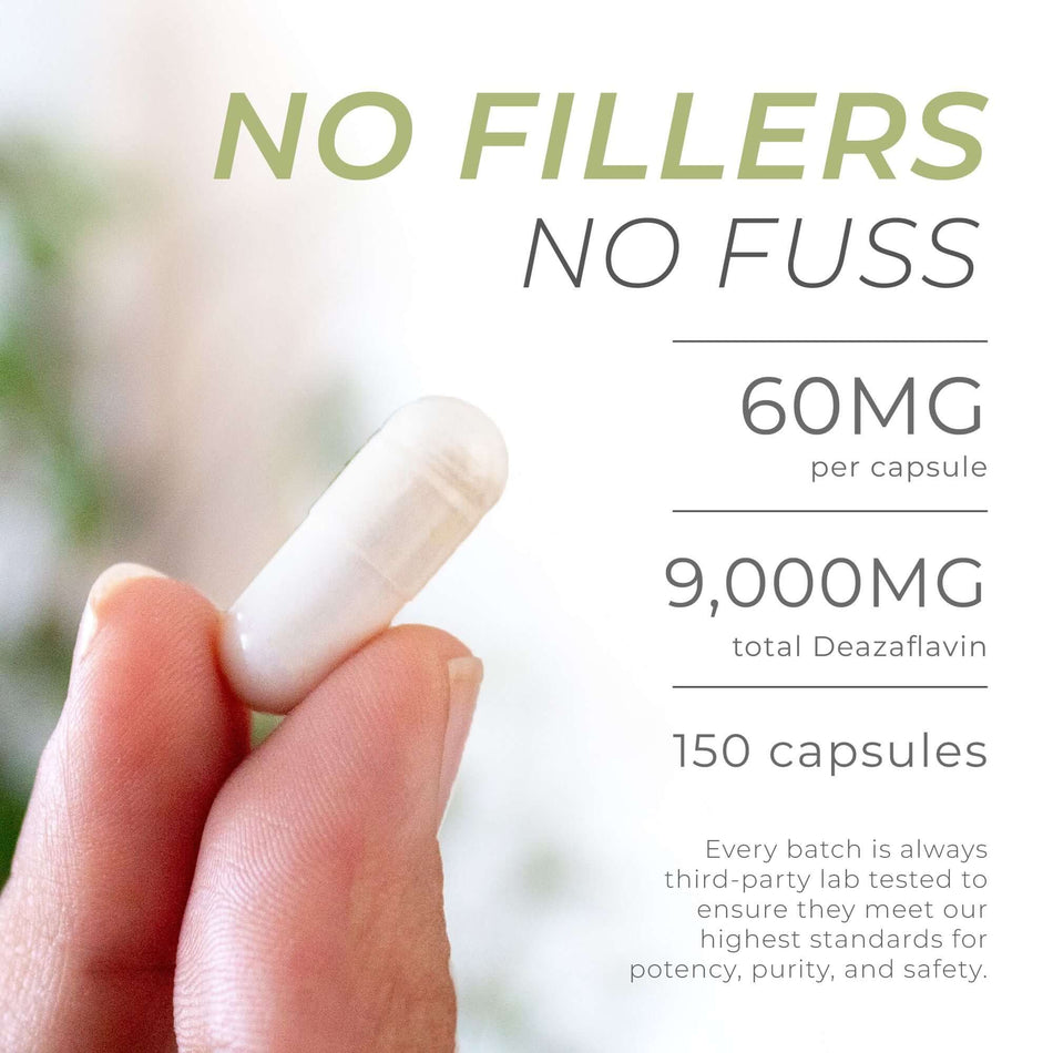 Neurogan Health Deazaflavin Capsules