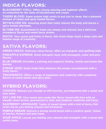 Elyxr Delta 8 Cartridge 1 Gram (1000mg) Best Sales Price - Vape Cartridges