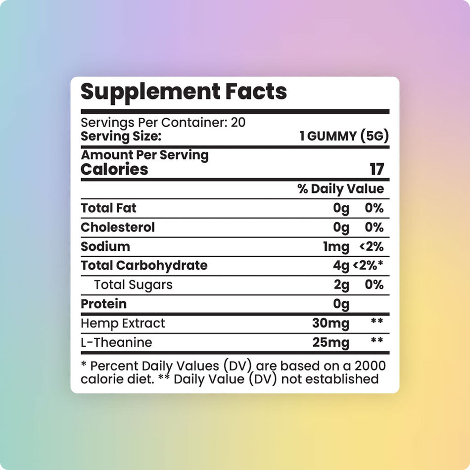 Sunday Scaries THC Gummies: 30-Day Trial