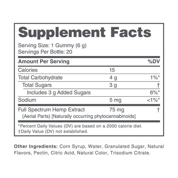 cbdMD Delta 9 Gummies 10 MG THC Per Gummy – 20 Count/4 Pack Best Sales Price - Gummies