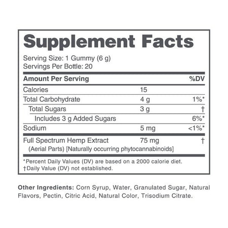 cbdMD Delta 9 Gummies 10 MG THC Per Gummy – 20 Count/4 Pack Best Sales Price - Gummies