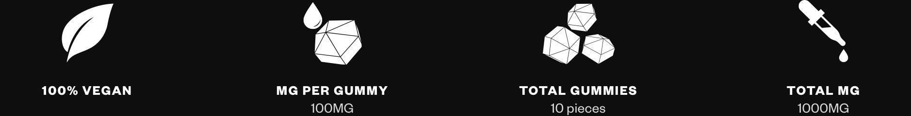 Delta Munchies Strawberry Dream 1000mg Delta 9 Gummies Best Sales Price - Gummies