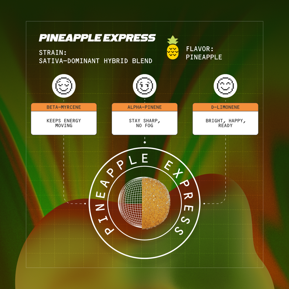 Five CBD pineapple express fast-acting 15mg thc gummies