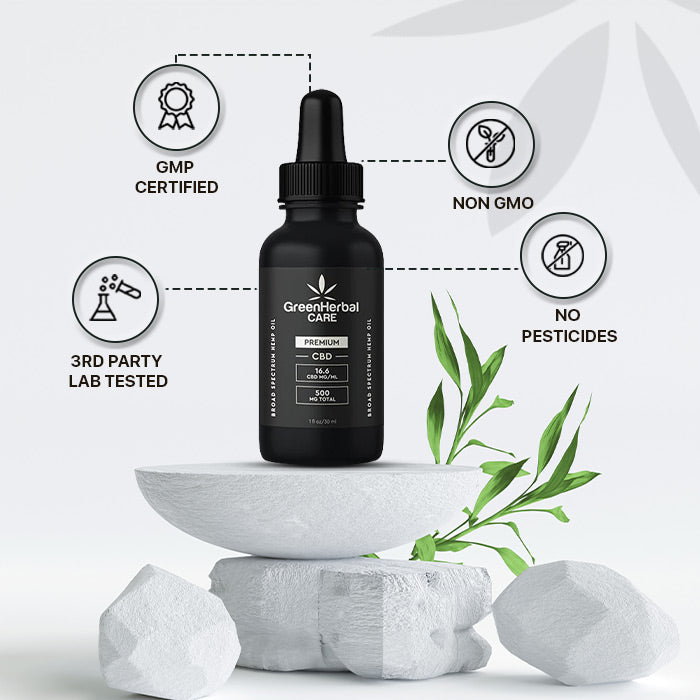 Green Herbal Care GHC Broad Spectrum CBD Oil Best Sales Price - Tincture Oil