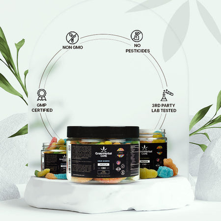 Green Herbal Care GHC CBD Isolate Gummies Best Sales Price - Gummies