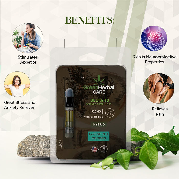 Green Herbal Care GHC Delta-10 THC Vape Cartridge Best Sales Price - Vape Cartridges
