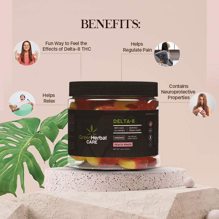 Green Herbal Care GHC Delta-8 THC Gummies Best Sales Price - Gummies