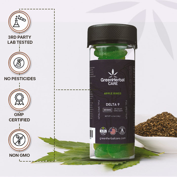 Green Herbal Care GHC Delta-9 THC Gummies Best Sales Price - Edibles