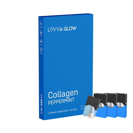 LUVV Vitamin JUUL Pods 4ct - 4mL Best Sales Price - Vape Cartridges
