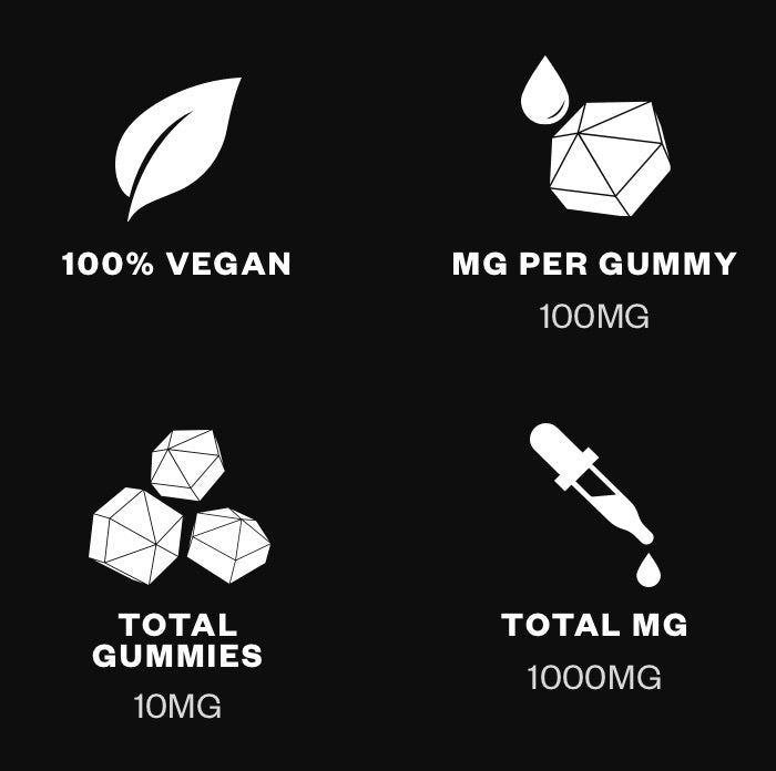 Delta Munchies Tropical Passion 1000mg Delta 9 Gummies Best Sales Price - Gummies