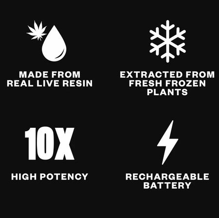 Delta Munchies Mango Gelato Slushy Juice 4G THC-P Vape Best Sales Price - Vape Pens