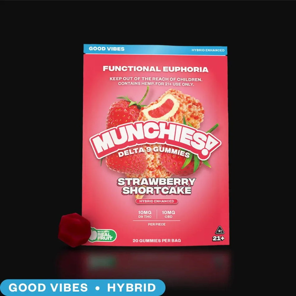Delta Munchies Euphoria Delta 9 Gummies Strawberry Shortcake
