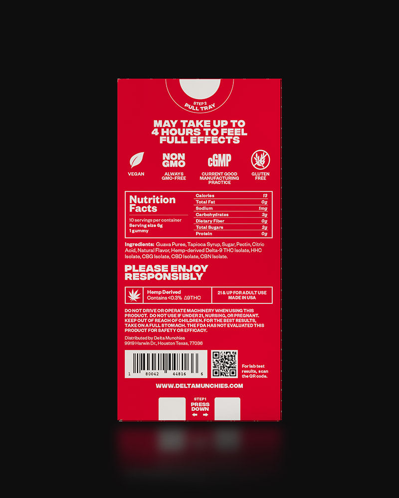 Delta Munchies Strawberry Dream 1000mg Delta 9 Gummies Best Sales Price - Gummies