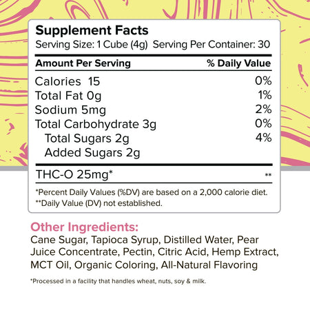 Premium Jane 750mg Vegan THC-O Gummies – Strawberry Banana Best Sales Price - Gummies