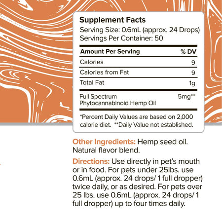 Premium Jane 250 mg CBD Oil for Dogs – Bacon Best Sales Price - Pet CBD