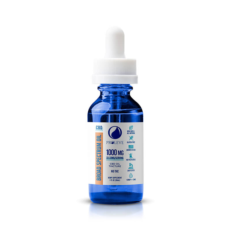 Broad Spectrum CBD Oil Tincture – Proleve