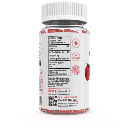 Binoid Gummies – Sour Strawberry Best Sales Price - Gummies