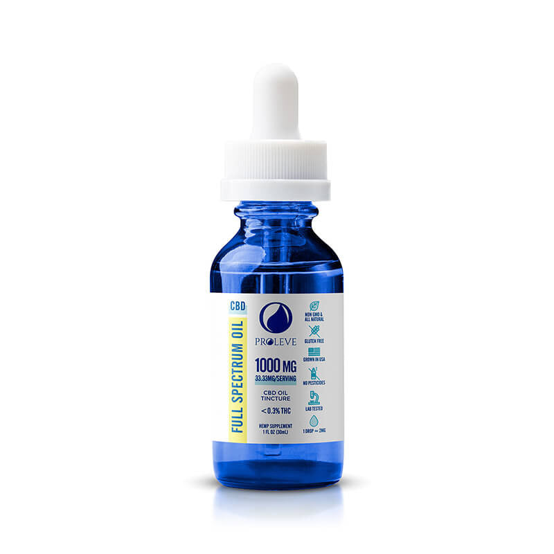 Full Spectrum CBD Oil Tincture – Proleve