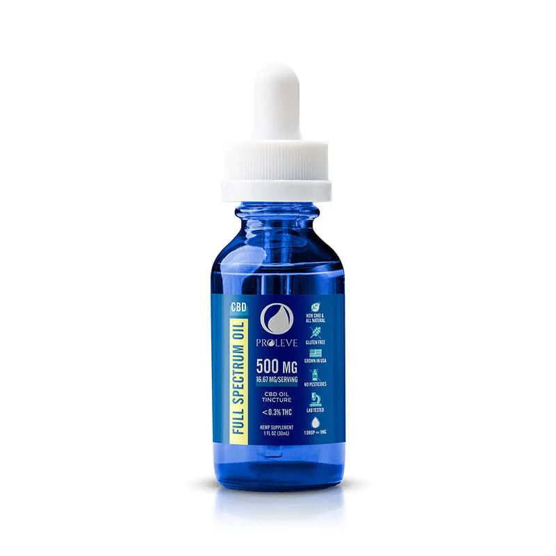 Full Spectrum CBD Oil Tincture – Proleve