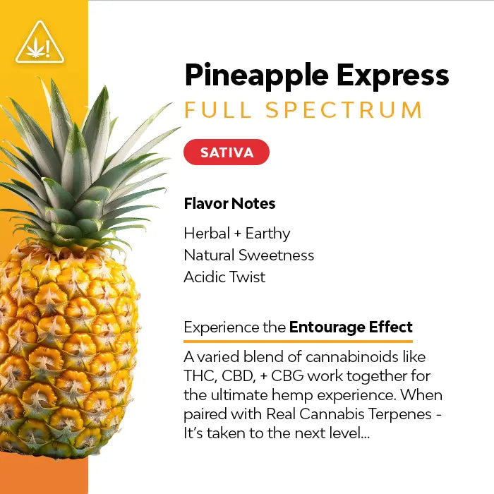 Pineapple Express THC Vape Cartridge